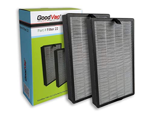 【中古】【未当てはめる・未開封品】GoodVac H13 True HEPAこし器一揃いの道具 (こし器2枚) Inofia 1539 (PM1539) 相応う