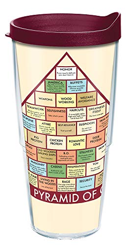 【中古】【未使用・未開封品】Tervis アメリカ製 二重壁 公園 レクリエーション断熱タンブラーカップ 飲み物を冷たく保温 24オンス 素晴らしいピラミッド|AJIMURA-SHOP