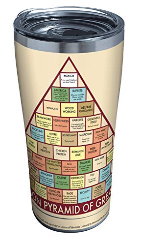 【中古】【未使用・未開封品】Tervis 3層壁 公園 レクリエーション断熱タンブラーカップ 飲み物を冷たく保温 20オンス ステンレススチール 素晴らしいピラミッド｜AJIMURA-SHOP