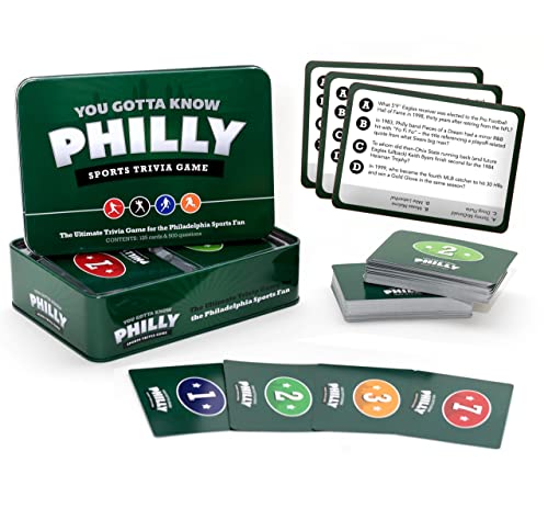 【中古】【未使用・未開封品】You Gotta Know Philly - Sports Trivia Game