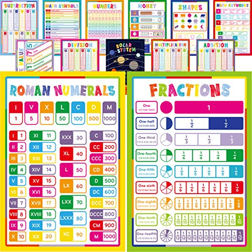 【中古】【未使用・未開封品】Youngever 13枚パック ラミネート加工 教育用 数学ポスター 子供用 教室用 掛け算 除算 分数ポスター 教室用ポスター 教育用ポスター (16 x 11イ
