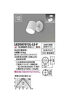 【中古】東芝ライテック LED一からだ付き 注目の的 フランジタイプ 軽銀ダイカスト 60W