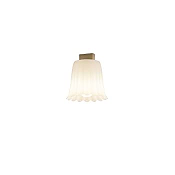 【中古】【未当て嵌める未開封】パナソニック LED白熱電球最高限度点火装置 横すべり風呂敷き包みつづき物 切り戸・廻廊・室内用便器用 HH-SB0086L