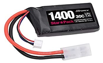 (未使用･未開封品)　ジーフォース 6 in 1 LiPo Charger G0137 kmdlckf Amazon | ジーフォース 6 in 1 LiPo Charger G0137 | ラジコン
