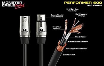 春先取りの Series Performer600 P600-M-30 Cable 【中古】【輸入品 