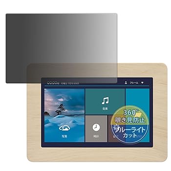【中古】Kayo\u0026Karin GREEN HOUSE デジタルフォトフレーム GH-WDF10Aシリーズ 用 プライバシーフィルム 360度 のぞき見防止 フィルム ブルーライトカット