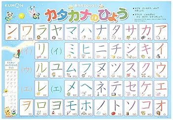 【中古】くもん おふろでレッスン カタカナのひょう