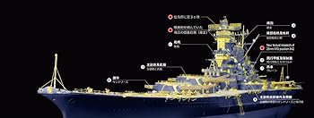 【中古】1/350日本海軍戦列艦「武蔵 」用改造セット for タミヤ78004/78031|AJIMURA-SHOP