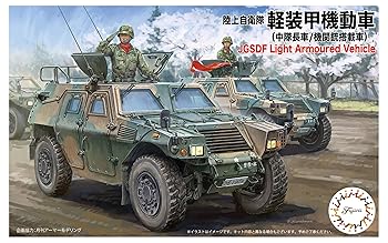 楽天市場】【中古】タミヤ 1/48 ミリタリーミニチュアシリーズ