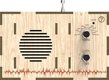 【中古】紙鳶 AM/FMラジオ受信機一揃いの道具 DIY-63