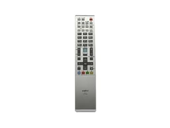 【中古】SANYO テレビ用リモコン RC-499|AJIMURA-SHOP