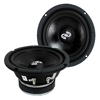 【中古】Pyle 2 PDMR6 6.5インチ 600W 車 ミッドベース ミッドレンジ ウーファー オーディオスピーカー 8オーム ブラック