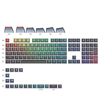 【中古】【未使用】YMDK 125キー レインボー 5面染め サブPBT プリン バックライト付き スモーキーキャップ ASAプロファイル MXメカニカルキーボード用 104 96 87 8｜AJIMURA-SHOP