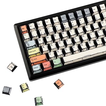 【中古】YMDK レトロ キャンバス マンガ テーマ キーキャップ アニメ コミック フルセット 141 キー クリエイティブ 面白い 自家製 カスタム キーキャッ