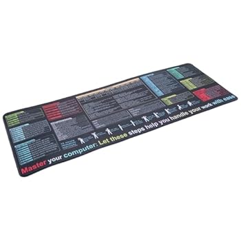 【中古】【未使用】ワードショートカットキーボードパッドオフィスタスクやゲーム用の快適なワークスペースを提供する