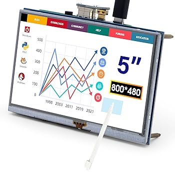【中古】【未使用】ELECROW モバイルモニター 5インチ モバイルディスプレイ LCD ディスプレイ ポータブルモニター 800*480 タッチパネルモニター Raspberry Pi向け