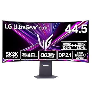 楽天市場】【中古】ViewSonic XG2705 (27インチワイド 液晶モニター