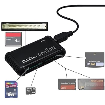 【中古】Acuvar eCostConnection 高速オールインワンメモリーカードリーダー/ライター SD/SDHC、Micro SD、CF、XD、MS/Pro & Duoカード用 ブラック All-i