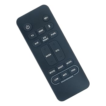 【中古】【未使用】ALLIMITY ダイヨウリモコン RC-1236 fit for Denon Soundbar ホームシアターサウンドバー DHT-S216H DHTS216H DHT-S517 DTH-S316 DHT-S216 DHTS2