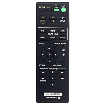 【中古】RM-ANP109 交換用リモコン Sony Soundbar HT-CT260C HT-CT260H HT-CT260HP SA-CT260 SA-CT260H SA-WCT260H PN1H HT-CT260 HT-CT260W用