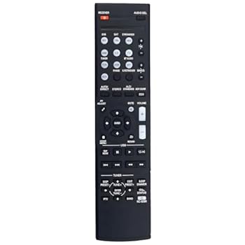 【中古】RC-929R 交換用リモコン Pioneer AVレシーバー VSX325 VSX-325 8300929000010S RC929R RT8300929000010S HTP074 HTP-074 S12A S-12A VSX532 VSX-