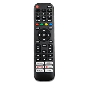 【中古】XINFUTE Pensonic Hisense スマートテレビリモコン 3237 3257 3277 4057 4237 4257用