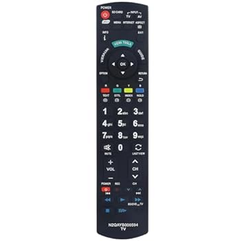 【中古】【未使用】N2QAYB000594 パナソニック TV TH-P55VT30A TH-P50VT30A TH-P65VT30A THP65VT30A THP55VT30A THP50VT30A