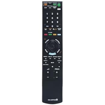 【中古】【未使用】RM-ADP035 交換用リモコン Sony ブルーレーヤー BDVE300 BDVE301 BDVE800W BDVE801 BDVT10 BDVT11 BDVZ7 HCDE300 HCDE800W HCDE801 HCDT10 BDV-E