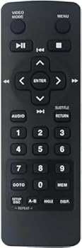 【中古】XINFUTE RCAカーDVDシステムリモートコントロールDRC79982 DRC79982V2用の交換用。