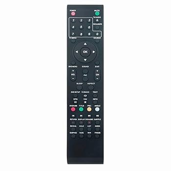 【中古】【未使用】AWA LCD TV DVDコンボ MSDV2611-03 MSDV2611-O3-D0 MSDV1906-F3-D0 MSDV2203-F3-Do MHDV4203-F4 MSDV2203 F3DO MSDV2611-O3 MHDV2211-O3用 交換
