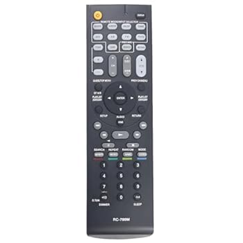 【中古】【未使用】RC-799M 交換用リモコン Onkyo AVレシーバー HT-RC330 HTRC430 HT-RC430 HTS3500 HTS-3500 HT-S3500 HTS5400 HT-S5400 HTS5500 HTS-5500 TXSR30