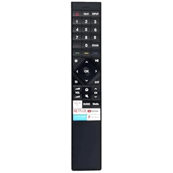 【中古】【未使用】ERF3B72H 交換用リモコン Hisense TV 65U7QFTUK U7QF50U7QFTUK 55U7QFTUK 50AE7400FTUK用