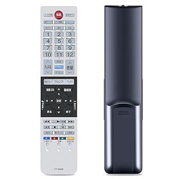 【中古】【未当て嵌める】テレビ受像機遠隔操作 CT-90460 for TOSHIBA 東芝レグザリモコン regza遠隔操作 東芝テレビ受像機 遠隔操作 65Z10X 58Z10X 50Z10X相応う【部分品携帯電話：75039803】