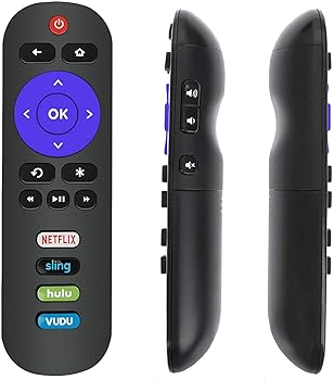 【中古】【未当て嵌める】三洋ROKU TV用取り替えっこ遠隔操作。