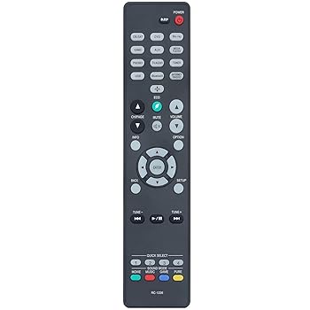 【中古】【未使用】RC-1226 交換用リモコン Denon Integrated Network AVレシーバー AVR-S640H AVR-S650H AVR-S650H-R AVR-S750H AVR-X1600H Avr-s640h Avr-s650h A|AJIMURA-SHOP