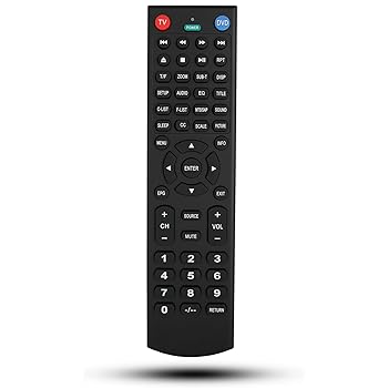 【中古】【未使用】交換用リモコン Jensen TV JE3215 JE4208 JE1907 JE1907DC JE2411 PSVCJE909 PSVCJE1911 PSVCJE1914