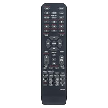 【中古】【未使用】PERFASCIN XXD3033 交換用リモコン Pioneer Receiver HTD510 HTD5100V HTD510DV HTD510DVA XVHTD520 HTD5200V HTD520DV PIOHTD510DV XVHTD510用｜AJIMURA-SHOP
