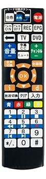 【中古】【未使用】【代替リモコン60】防水カバー付 PLEX PX-W3U3 互換 (プレックス デジタルTVチューナー)