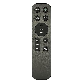 【中古】NPTWARCOT RMT-AH513U 交換用リモコン Sony SoundBar HT-SC40 HT-S400 SA-SC40 SA-S400 SA-WS400 SA-WSC40 HTSC400 HTS400 SASC400 SASC400 SAWS