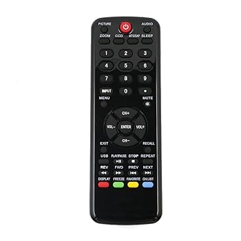 【中古】【未使用】htr-d09b交換リモートフィットfor Haier TV le22d3380 le22d3380 a le24 C3320 a le29 F2320 l32 a2120 l39b2180 C l39b2180d le39d2380 le42d23｜AJIMURA-SHOP