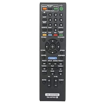 【中古】【未使用】RM-ADP053 交換用リモコン 適合機種: ソニー Blu-ray DVD BDV-E870 BDV-E570 BDV-E470 BDV-E370 BDV-T57 BDV-T37 BDV-E770W HBD-E770W BDV-T77 B