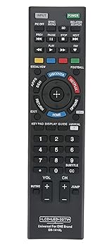 【中古】AULCMEET ユニバーサル交換用リモコン ソニーのほとんどすべてのテレビに対応|AJIMURA-SHOP