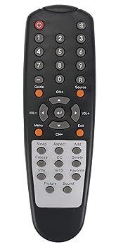 【中古】【未当て嵌める】AULCMEET 取り替えっこ用遠隔操作 相応う機種: Sceptre TV X32 X32GV-komodo X32BV-FullHD X320BV-固定ディスク X322BV-固定ディスク X320BV-ECO X320 X370BV-FHD X370BV-固定ディスク X40