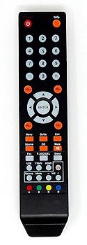 【中古】リモコン 8142026670003C 対応対象：Sceptre TV E165BV(WV)-SS E168BV(WV)-SSE205BV-SMQCCE325BV-SR E328BV(WV)-SRX325BV-FSR X405BV-FSRX505BV-