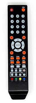 【中古】交換用リモコン 対応機種: Sceptre TV U435CV-UMR C550CV-UMR E195BD-SR E246BD-SMQK E168WV-SS X438BV-FSR X322BV-SRR C650CV-UMR C658CV-UMR X｜AJIMURA-SHOP