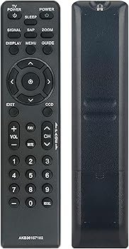 【中古】【未使用】AKB36157102 代替リモコン LG DTT900 DTT901 LSX300 LSX3004DM LSX3004PM デジタルテレビチューナーコンバーターボックス