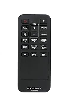 【中古】【未使用】COV33552406 交換用リモコン LG SoundBar SPH2B-P SH2用
