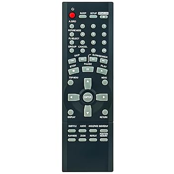 【中古】EUR7621070 交換用リモコン パナソニック DVD CDプレーヤー DVD-S23 DVD-S25UP-S DVD-S25 DVD-S25U DVD-S25S DVD-S25K対応|AJIMURA-SHOP