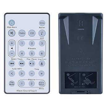 【中古】【未使用】PZL 交換用リモコン Bose Wave Soundtouch Radio Music System 1/2/3/4th