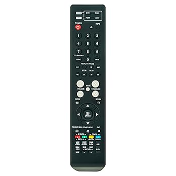 【中古】【未使用】AIDITIYMI AH59-02144F 交換用リモコン Samsung ホームシアター Sysetm HT-P38 HT-P38T HT-P38THに対応